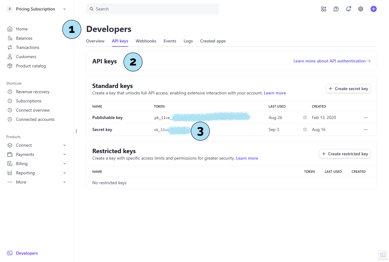 Panneau des clés API Stripe